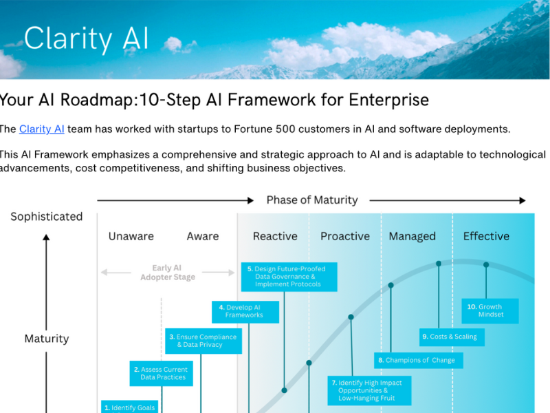 10 Step AI Framework for Enterprise Cover PDF